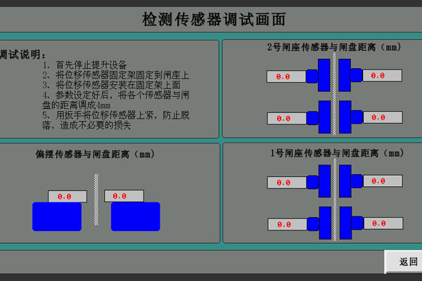 閘盤超溫檢測畫面