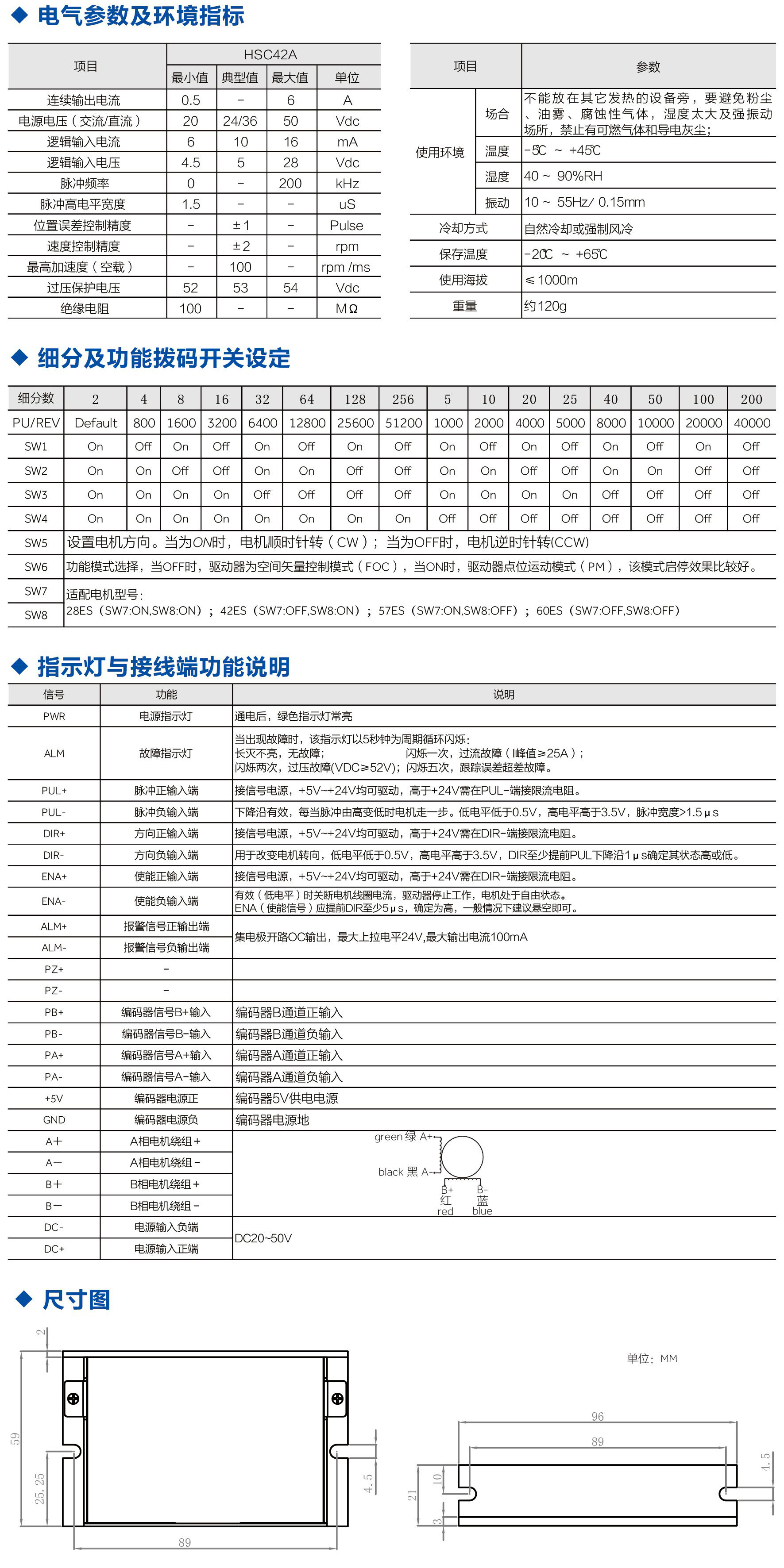 HSC42A閉環步進驅動器-2.jpg