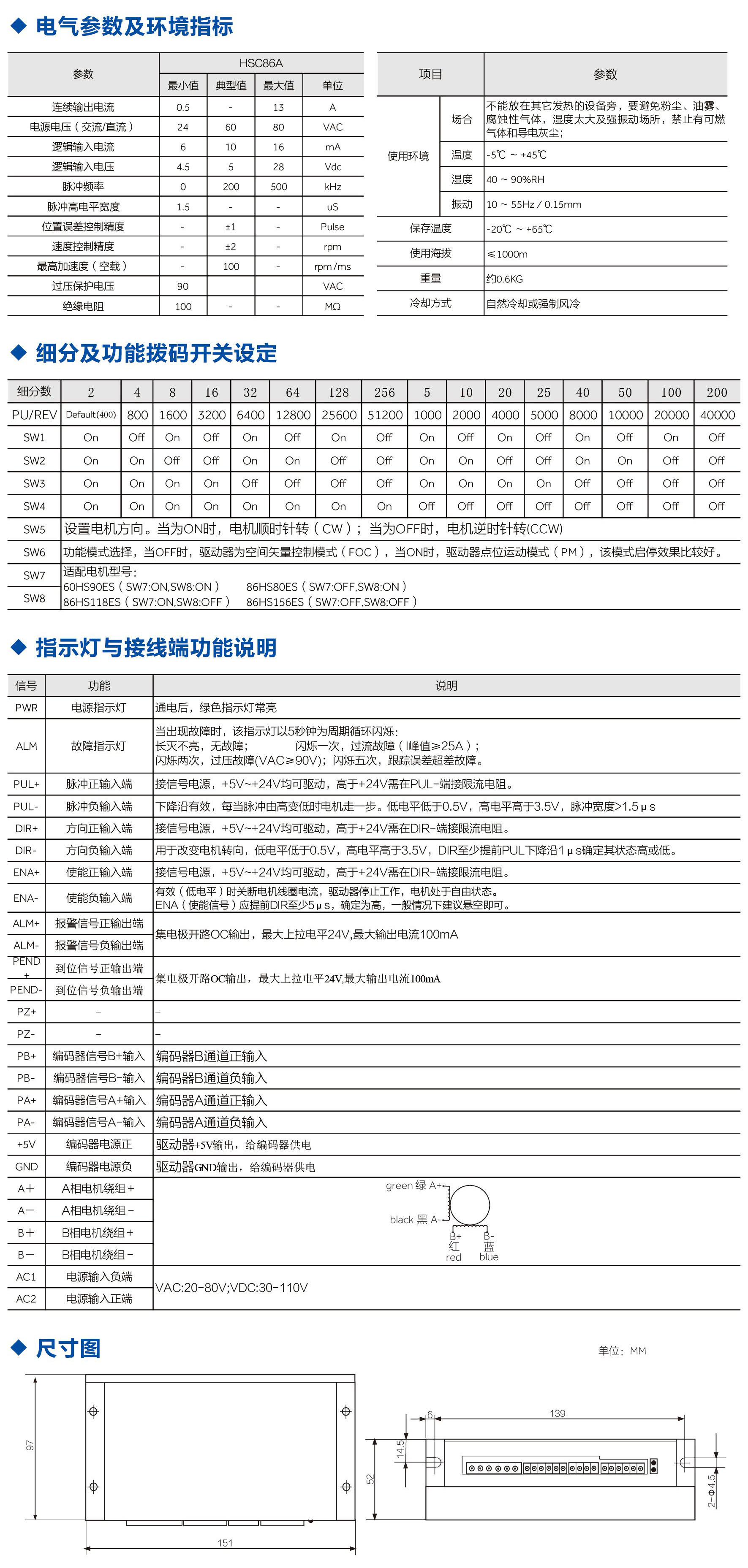 HSC86A閉環(huán)步進驅(qū)動器1.jpg